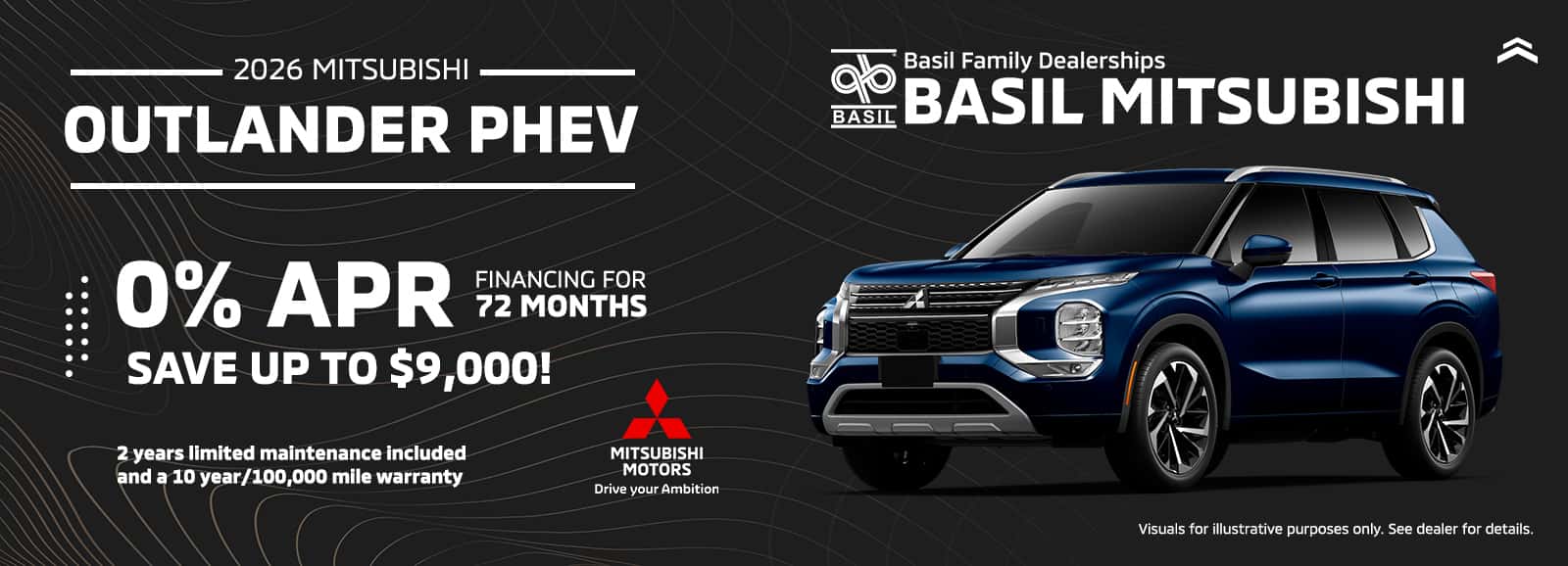 phev October offer