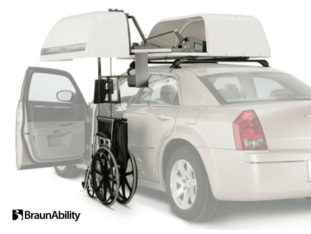 https://di-uploads-pod20.dealerinspire.com/bettenhausenautomotive/uploads/2021/11/Wheelchair-Lifts-Accessories.png