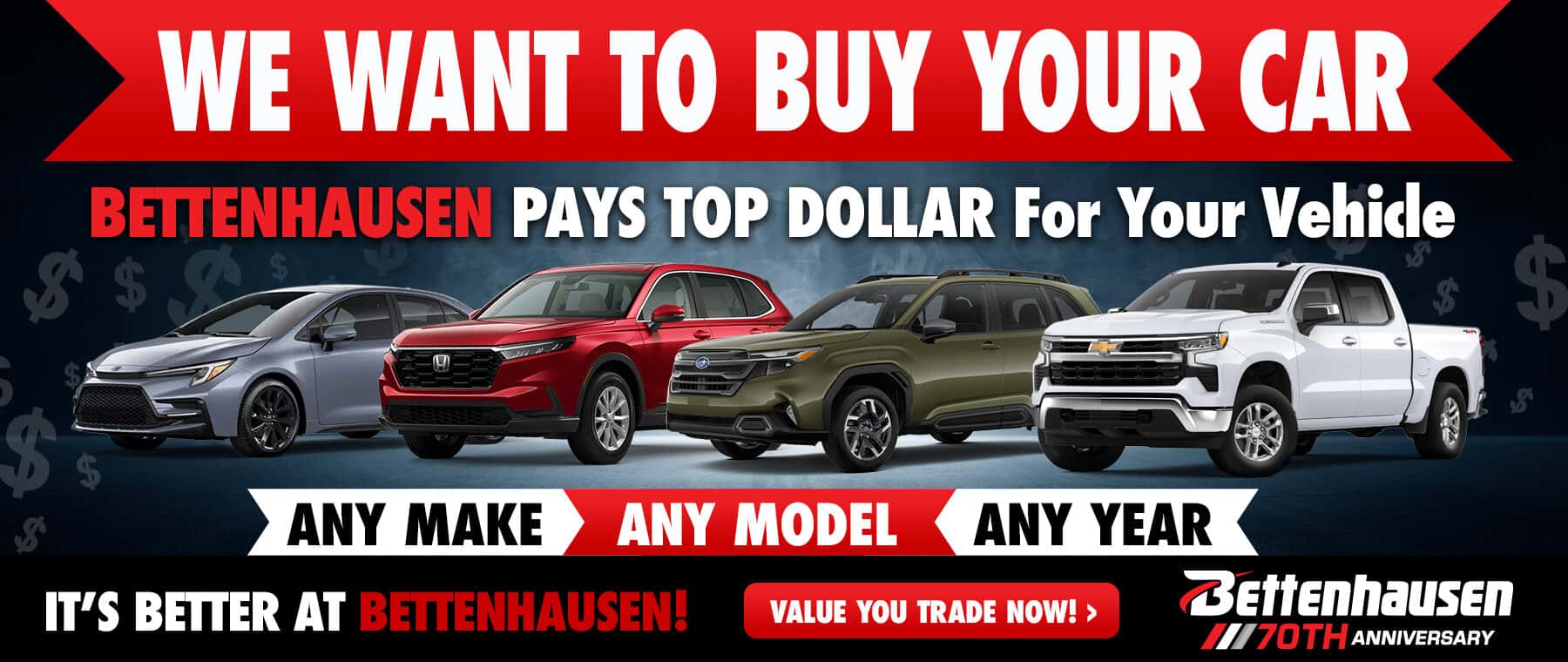 Value your trade