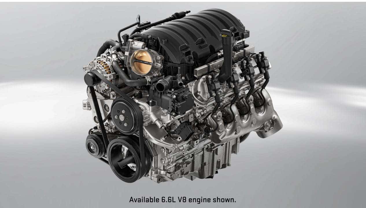 2027 GMC Sierra 1500 available 6.6L V8 engine shown in detail.