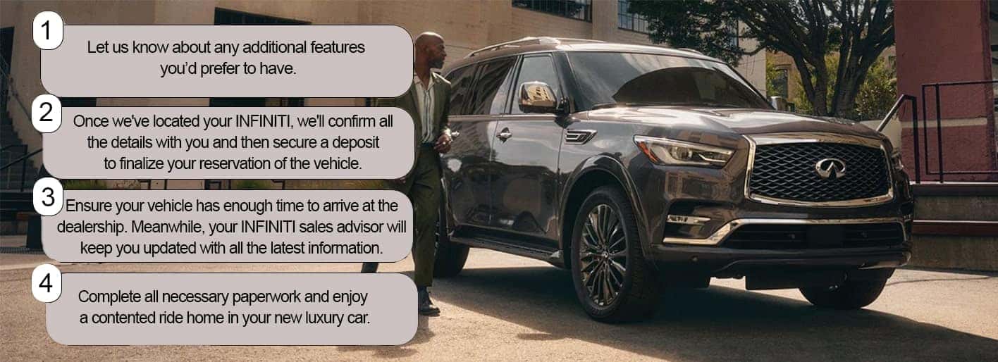 Reserve your new INFINITI and pre-order today!