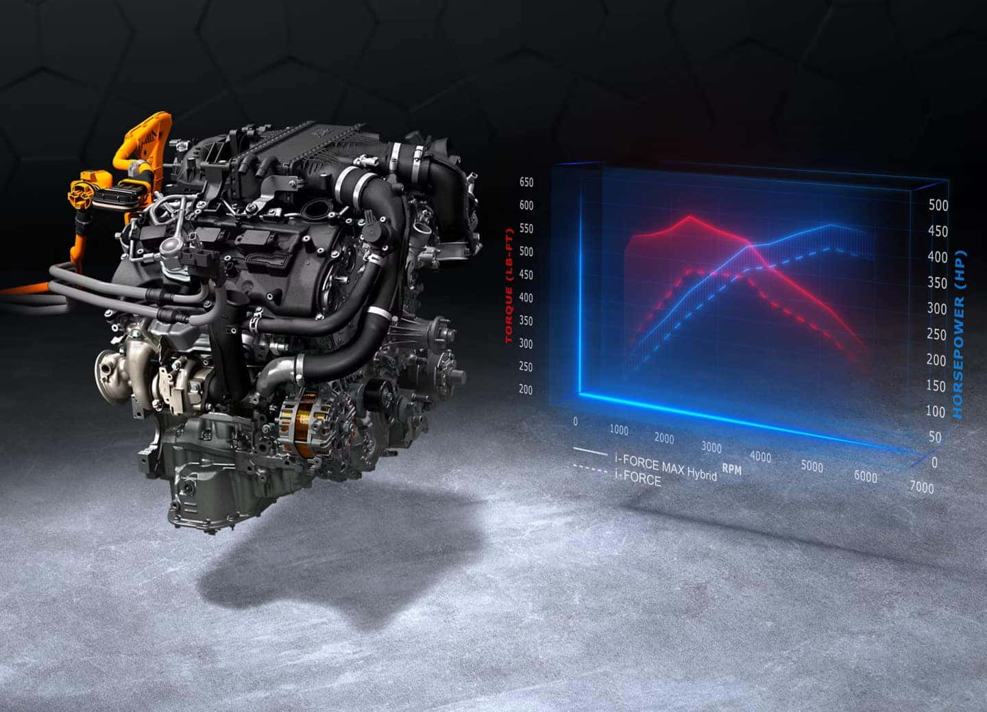 The New 2025 Toyota Tundra | Marshall Dry Ridge Toyota