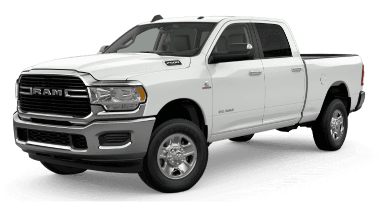 2020 Ram 2500 Trims | Tradesman vs Big Horn vs Laramie vs Limited