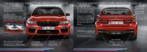 2021 BMW M5 Competition