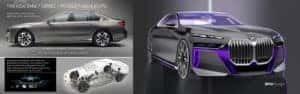 BMW i7 Product Highlights