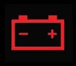 Dashboard Warning Lights | Rick Hendrick Toyota Sandy Springs