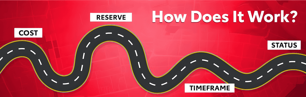 Reserve Your Vehicle
