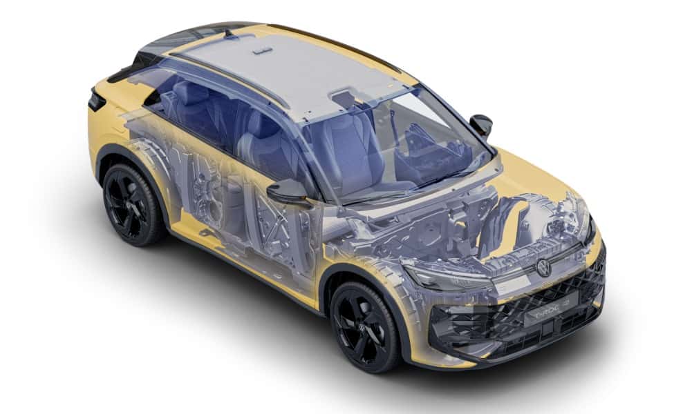 The new Volkswagen T-Roc