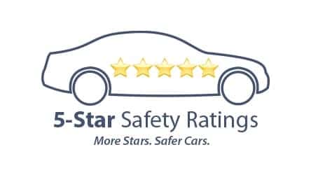 new Toyota RAV4 2018 NHTSA 5 Star Safety Rating award