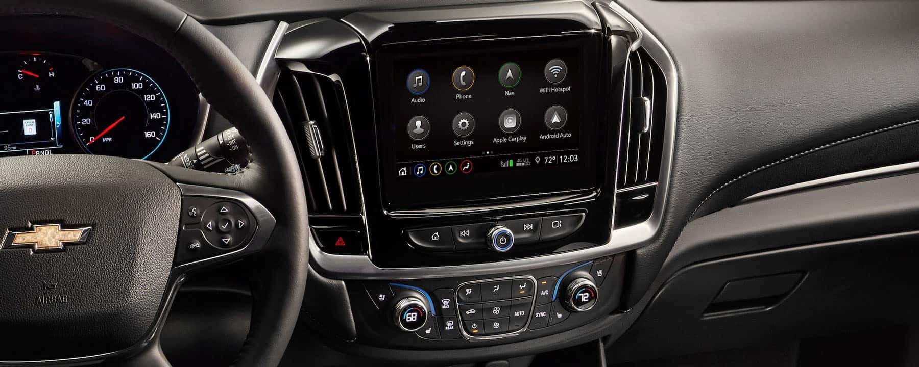 2020 Traverse Technology