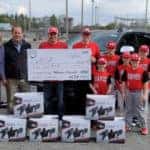 Wisconsin Rapids Youth Sports Association