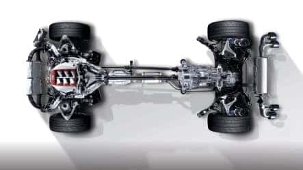 Nissan Parts Guide: Drivetrain vs. Powertrain